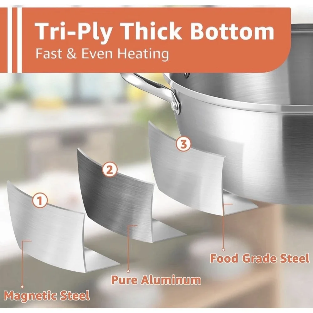 LOLYKITCH 3-Tier Stainless Steel Stockpot Steamer w/Lid, Tri-Ply Bottom